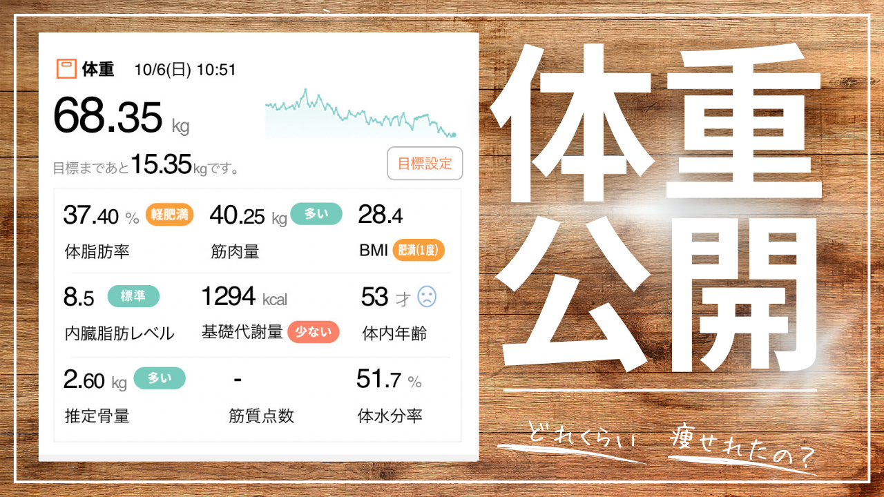 体重公開術後１年